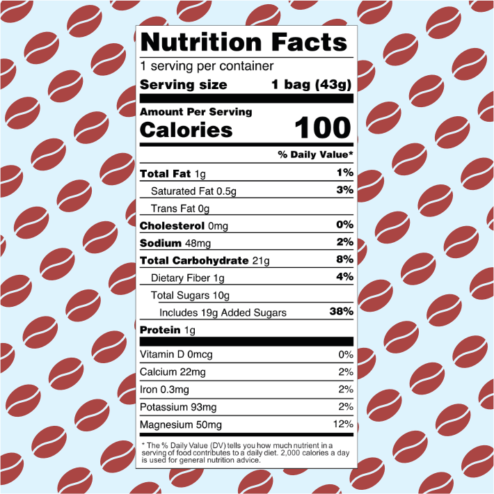 coffee cacao natural energy gel nutrition facts