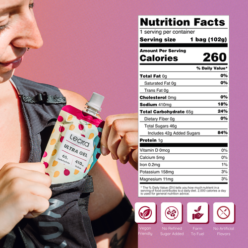 Person holding a Lecka Ultra Gel pouch with a nutrition facts label overlay on a pink background