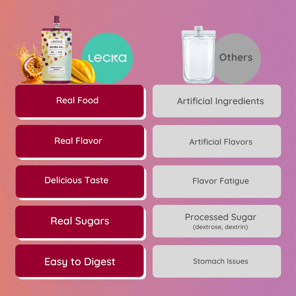 Comparison chart between Lecka real food and artificial ingredients on a pink background