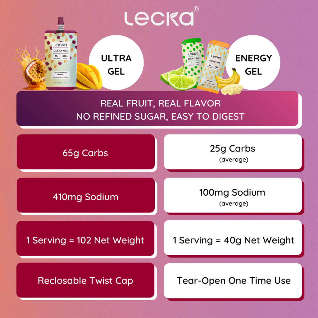 Lecka energy gel packaging with nutritional information on a pink background
