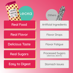 Lecka product with comparison of 'Real Food' vs 'Artificial Ingredients' on a pink background