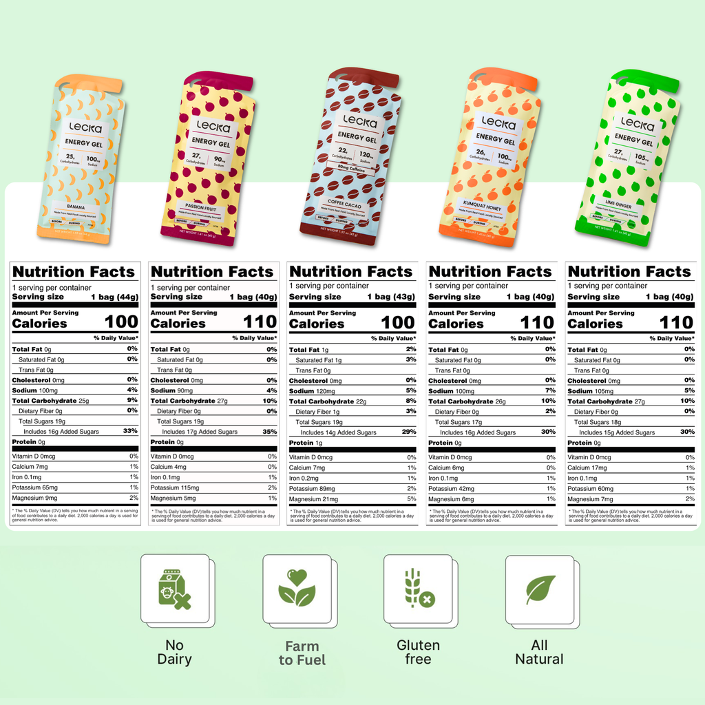 Energy Gel - Variety Pack (All Flavors)