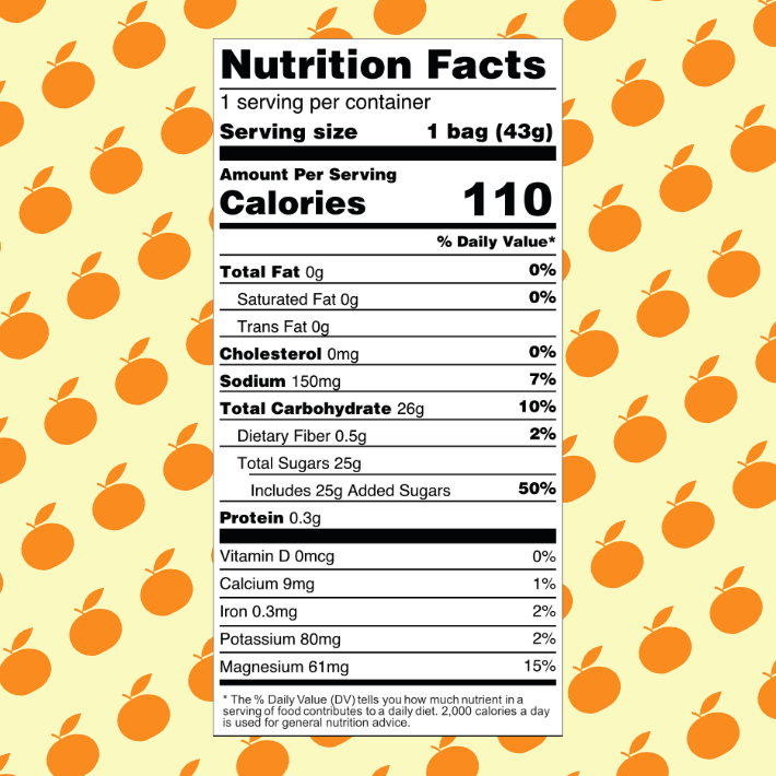 Energy Gel - Kumquat Honey